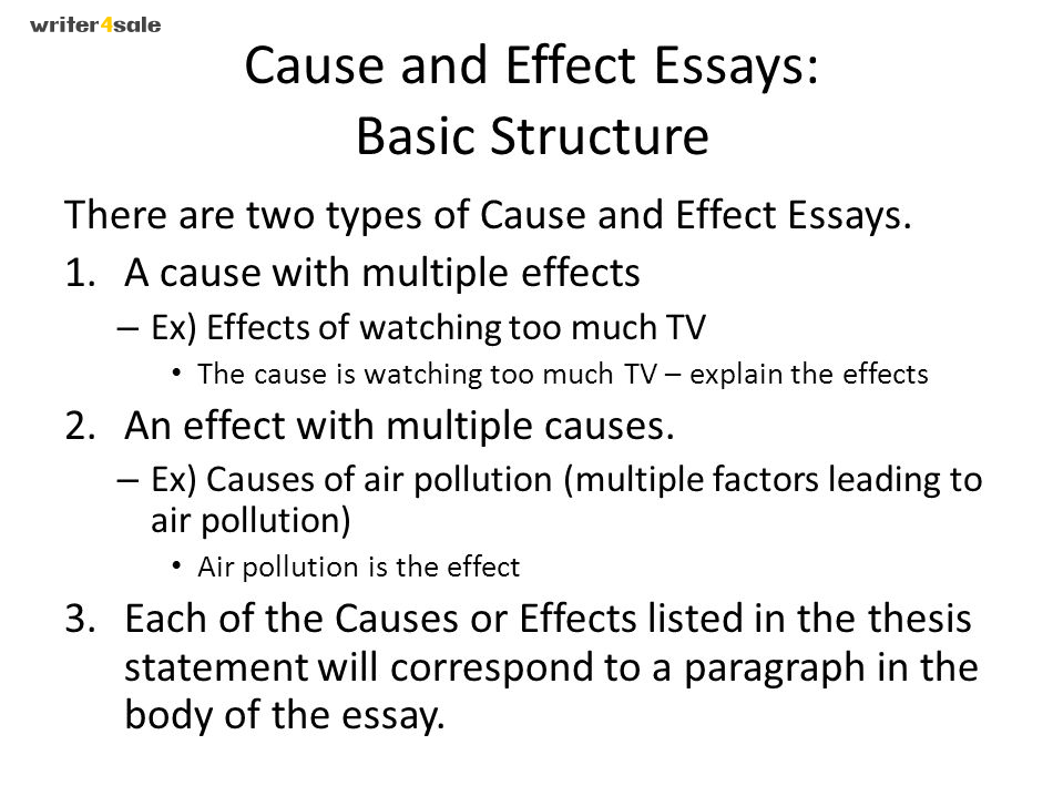 сause and effect essay topics structure
